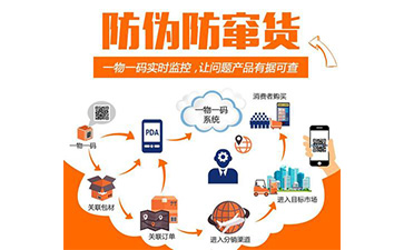 一物一碼防偽防竄貨系統(tǒng)具有哪些功能優(yōu)勢？