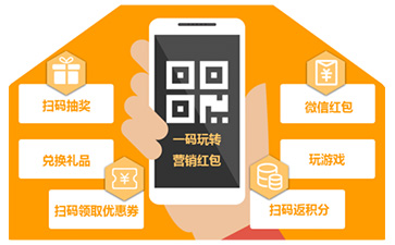 一物一碼促銷系統(tǒng)可以實(shí)現(xiàn)哪些功能優(yōu)勢？