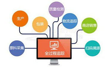 什么是追溯系統(tǒng)？制作它有哪些必要性？