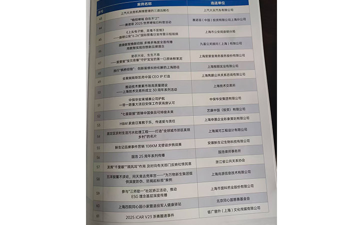 上海尚源防偽