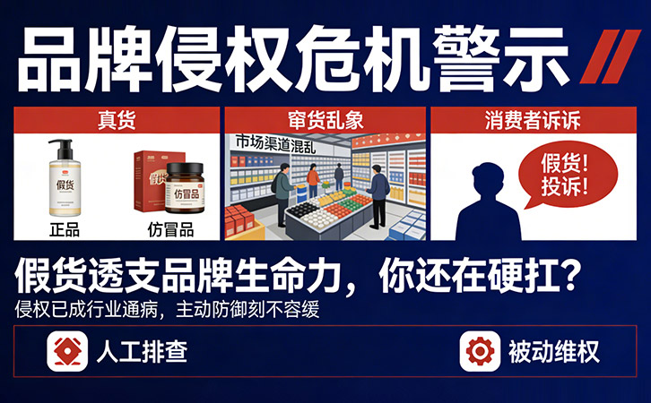 尚源防偽