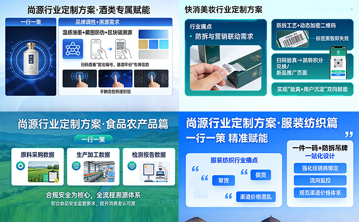 尚源一物一碼