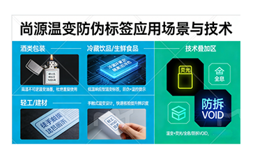 上海尚源防偽
