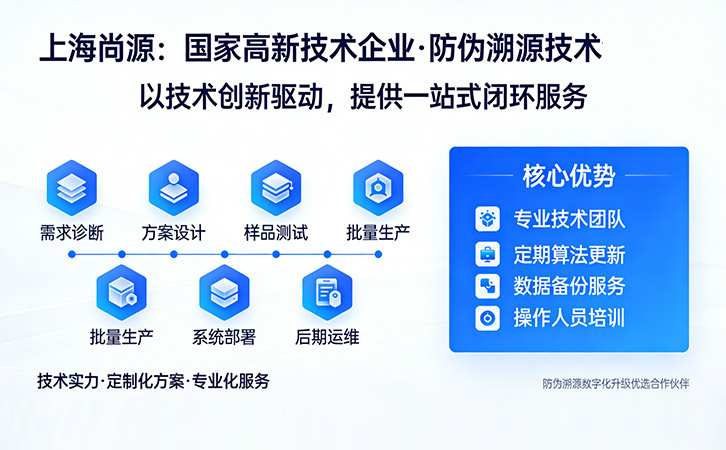 防偽公司