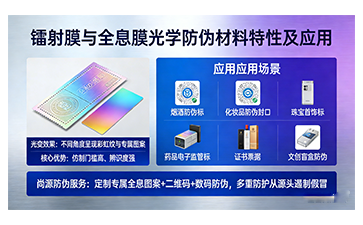 上海尚源防偽