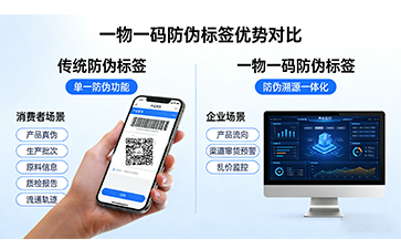 上海尚源防偽