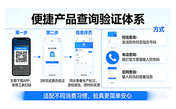 上海尚源防偽