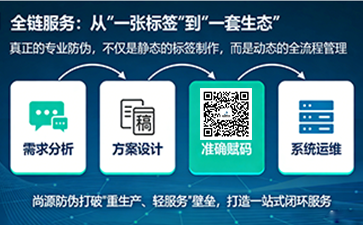 上海尚源防偽