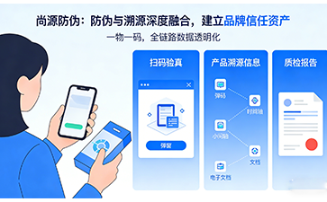 上海尚源防偽