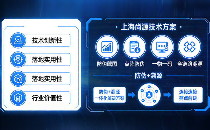 防偽溯源