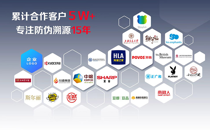 防偽公司