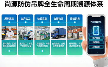 上海尚源防偽